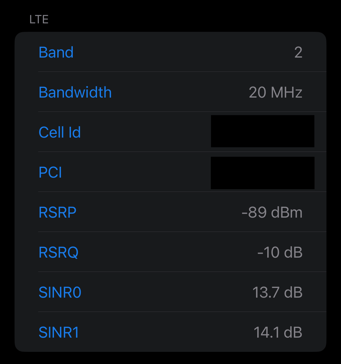 A screenshot of the Field Test Mode dashboard showing various signal values. Some values are improved from the previous screenshot.